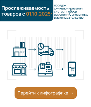 ИНФОГРАФИКА: прослеживаемость товаров с 01.12.2024