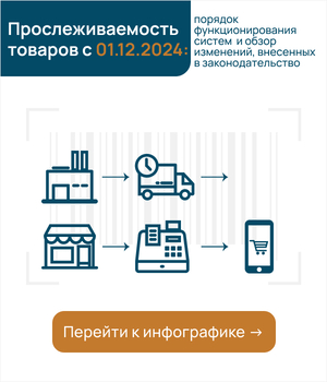 ИНФОГРАФИКА: прослеживаемость товаров с 01.12.2024