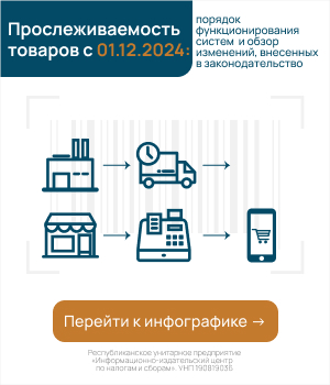 ИНФОГРАФИКА: прослеживаемость товаров с 01.12.2024